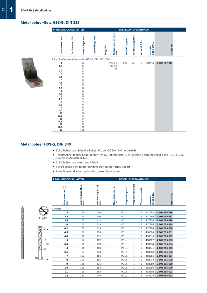 Bosch - Zubehörkatalog NO.: 1941 - Page 26