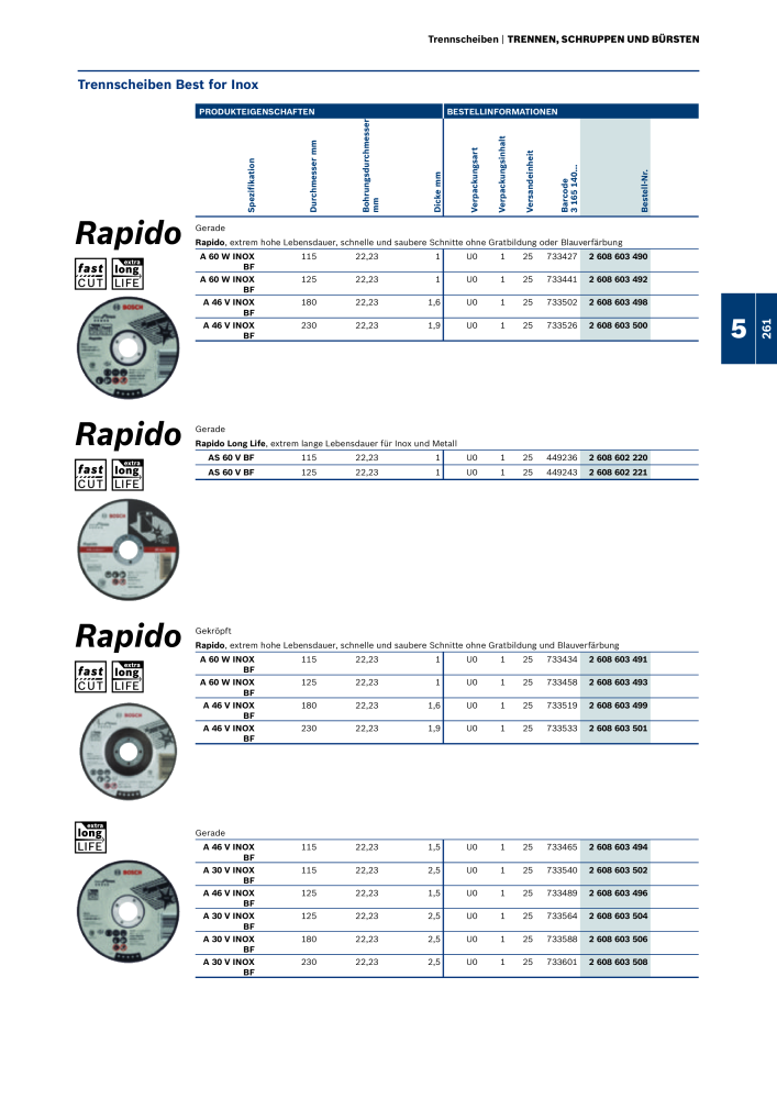 Bosch - Zubehörkatalog NR.: 1941 - Seite 261