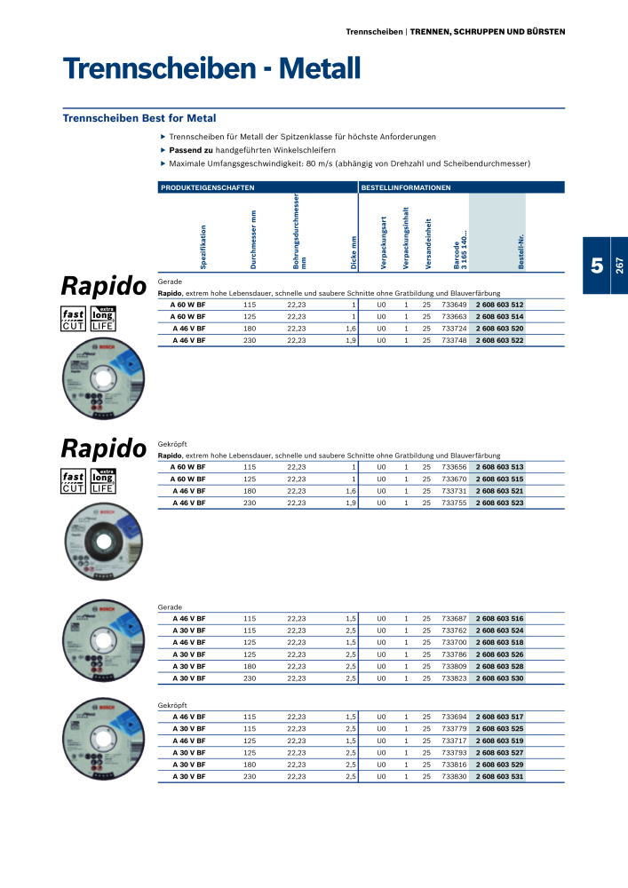 Bosch - Zubehörkatalog NO.: 1941 - Page 267