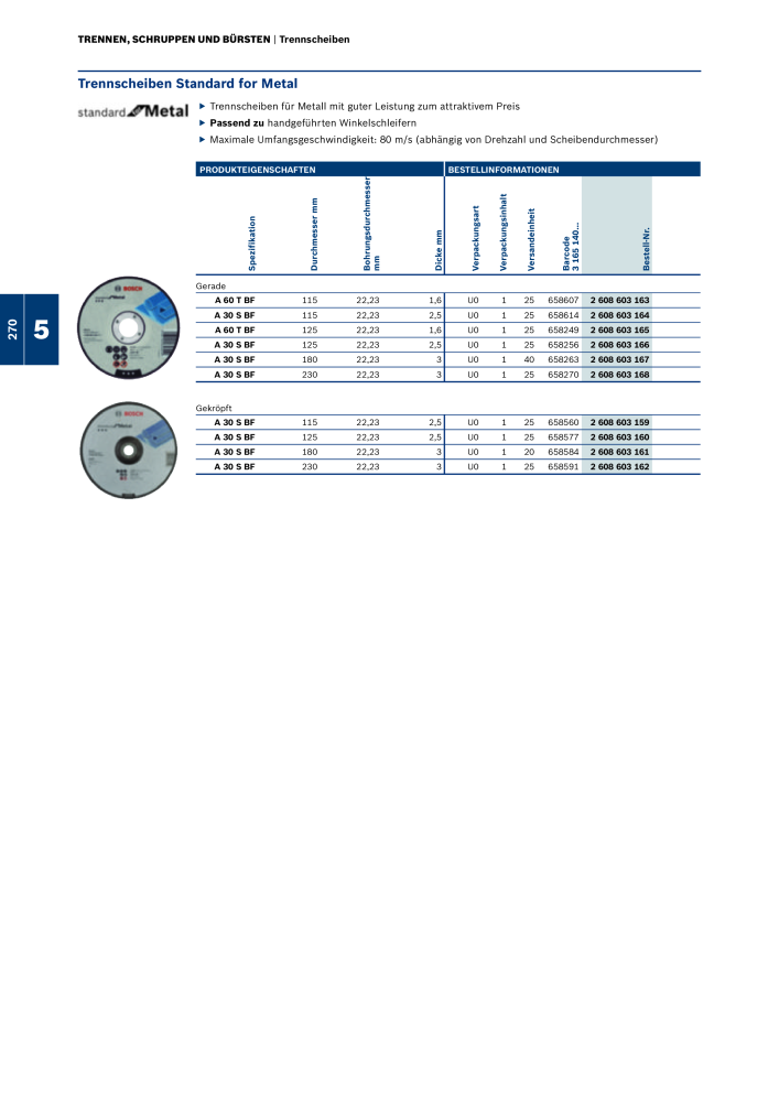 Bosch - Zubehörkatalog NO.: 1941 - Page 270