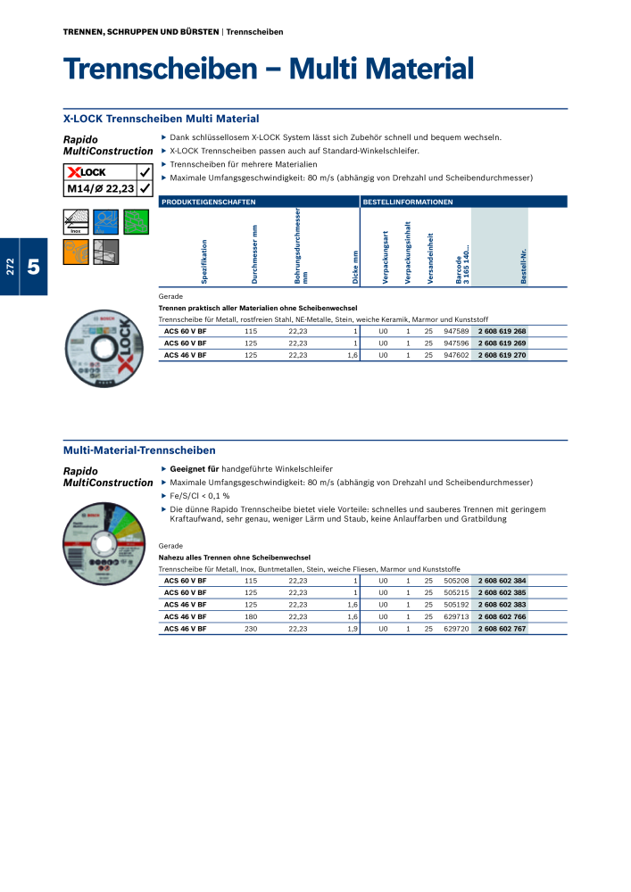 Bosch - Zubehörkatalog NO.: 1941 - Page 272