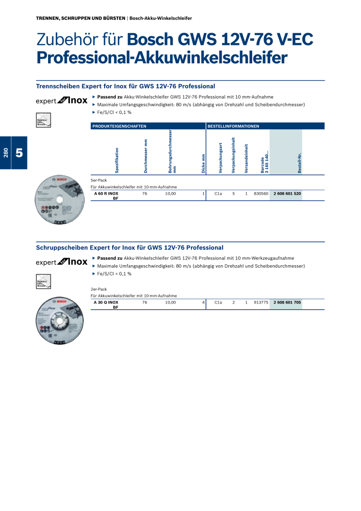 Bosch - Zubehörkatalog NO.: 1941 - Page 280