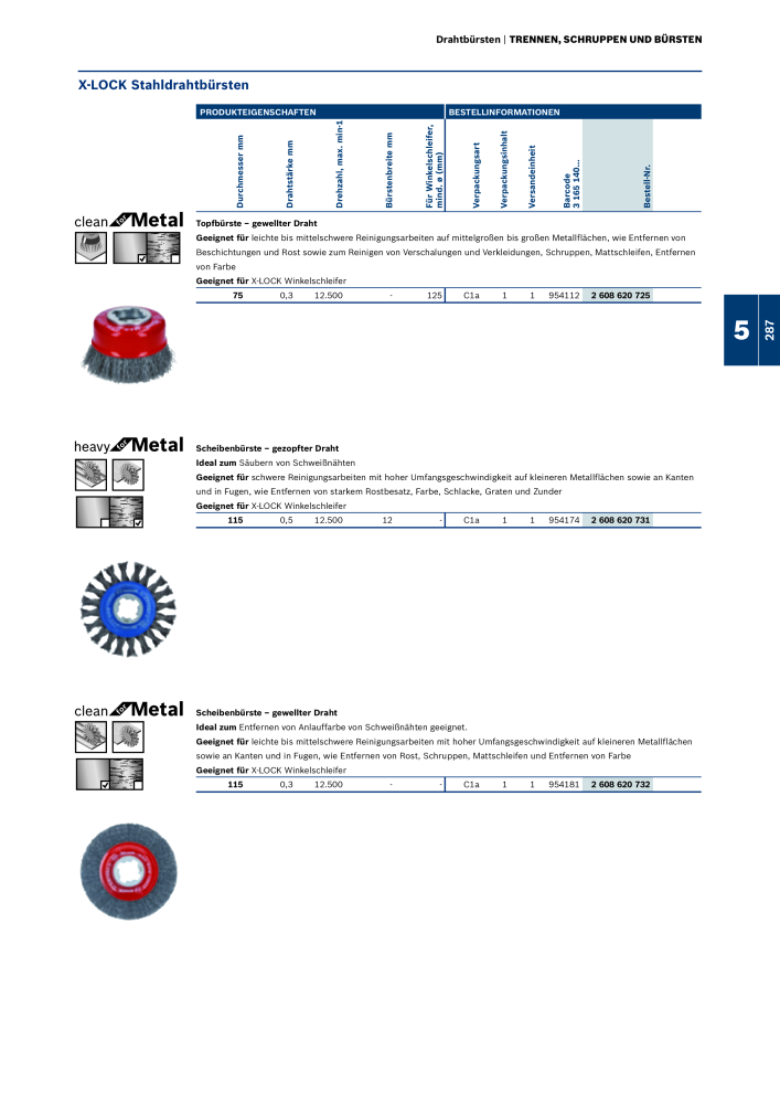 Bosch - Zubehörkatalog NO.: 1941 - Page 287