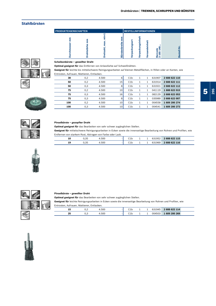 Bosch - Zubehörkatalog NO.: 1941 - Page 295