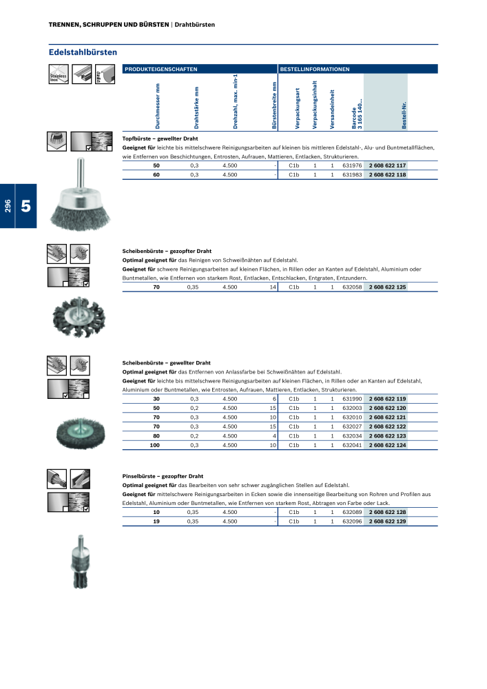 Bosch - Zubehörkatalog NR.: 1941 - Seite 296