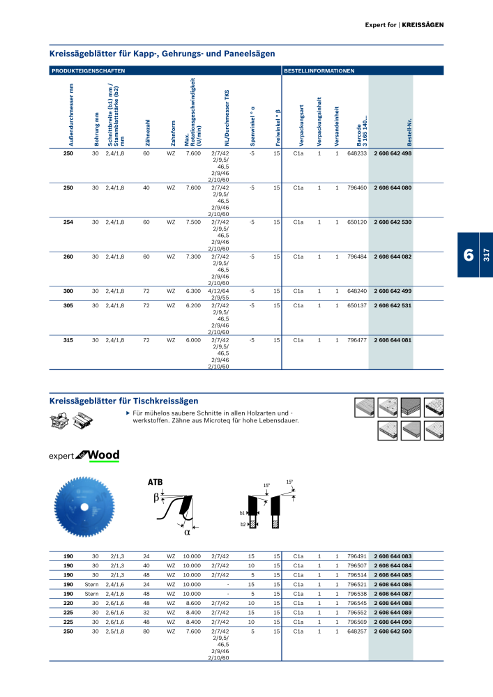 Bosch - Zubehörkatalog NO.: 1941 - Page 317