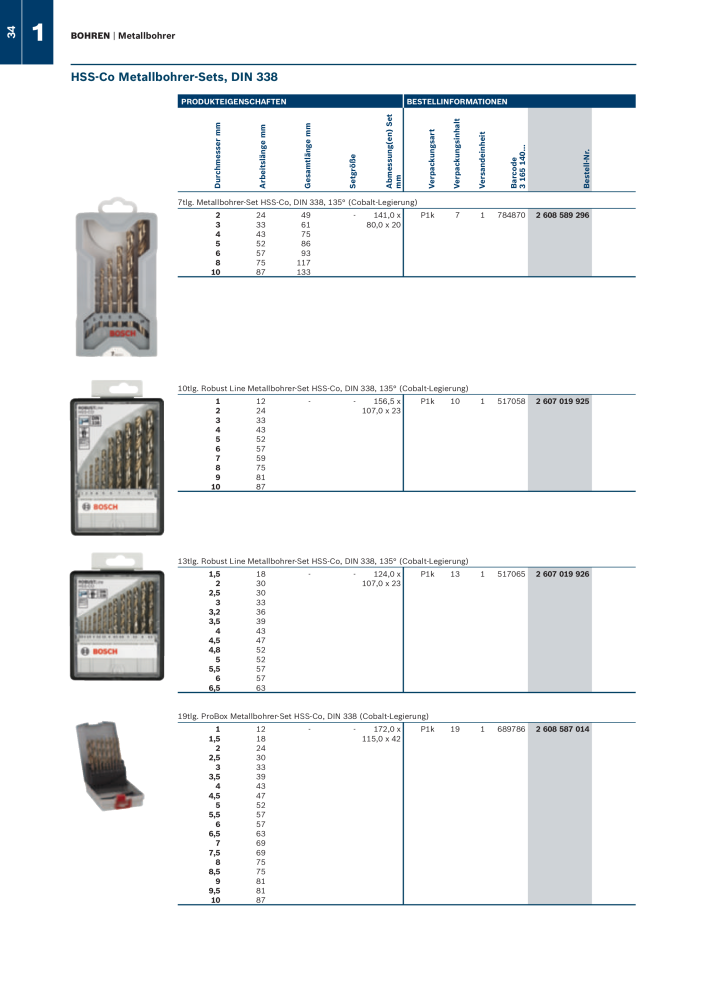 Bosch - Zubehörkatalog NO.: 1941 - Page 34