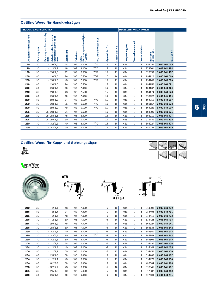 Bosch - Zubehörkatalog NO.: 1941 - Page 343