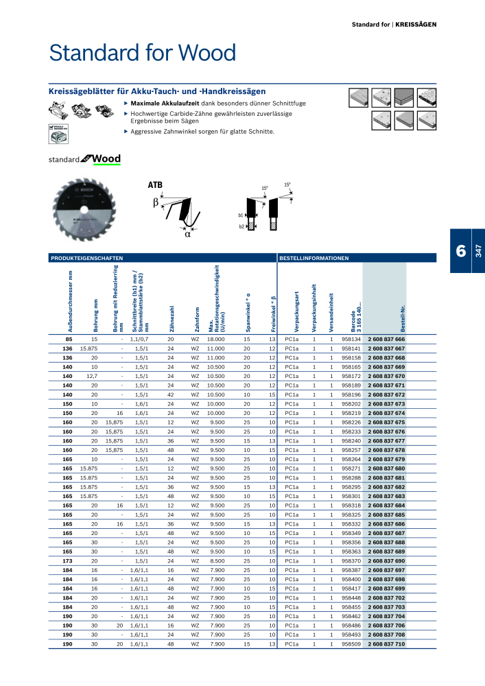 Bosch - Zubehörkatalog NO.: 1941 - Page 347