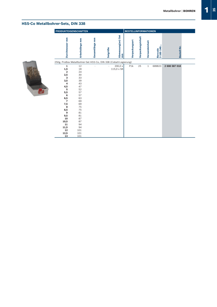 Bosch - Zubehörkatalog NO.: 1941 - Page 35