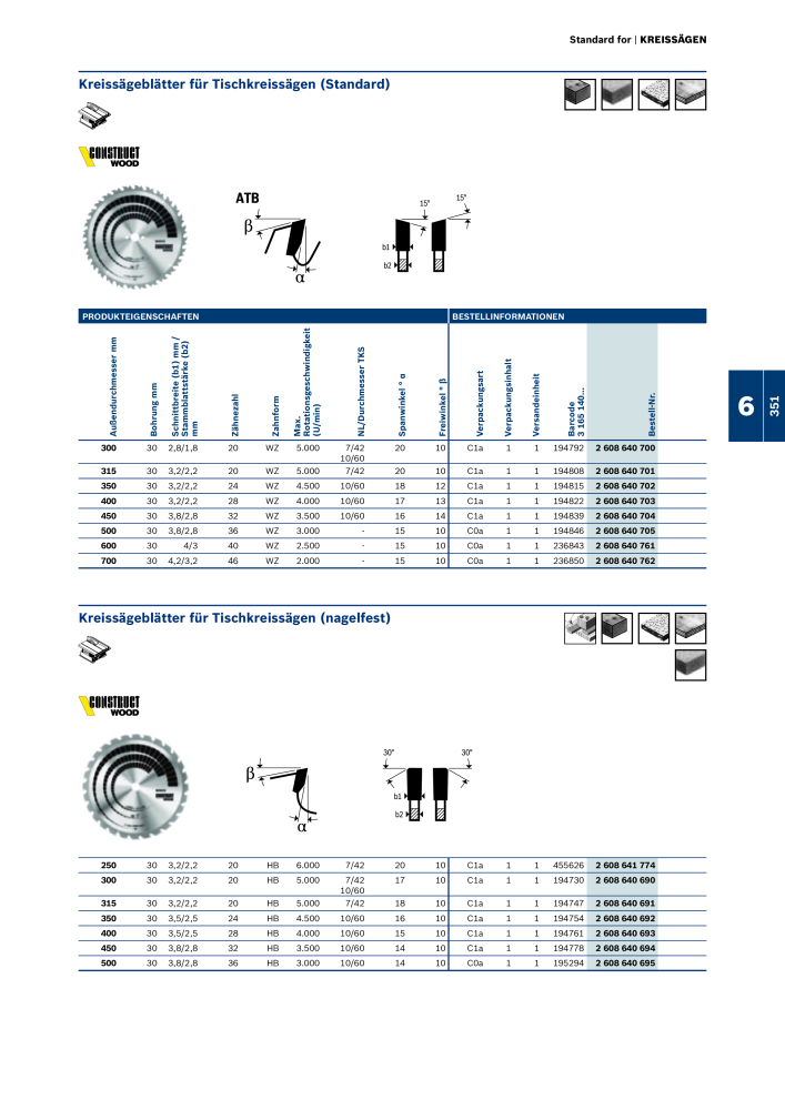 Bosch - Zubehörkatalog NR.: 1941 - Seite 351