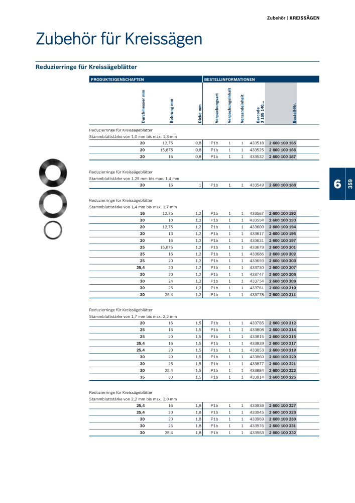 Bosch - Zubehörkatalog NO.: 1941 - Page 359