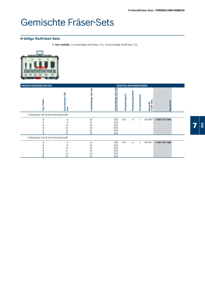 Bosch - Zubehörkatalog NO.: 1941 - Page 393