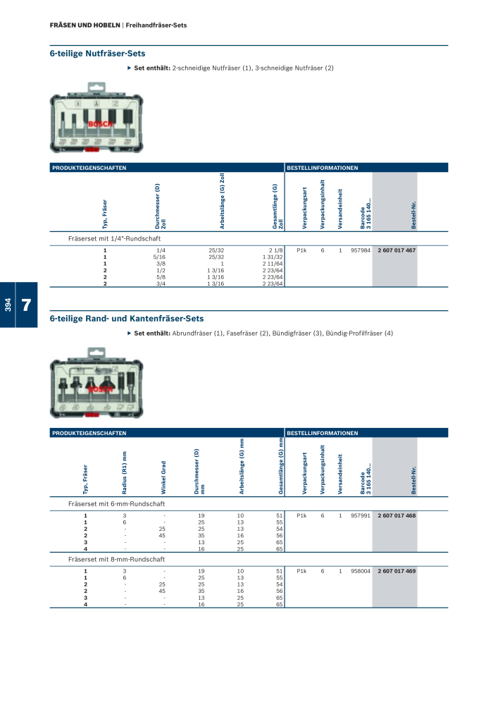 Bosch - Zubehörkatalog NO.: 1941 - Page 394