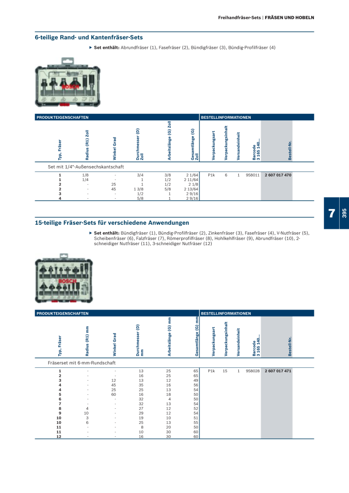 Bosch - Zubehörkatalog NO.: 1941 - Page 395