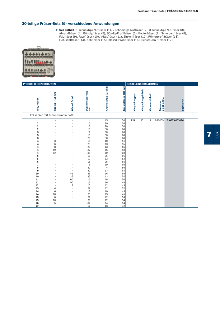 Bosch - Zubehörkatalog NO.: 1941 - Page 397