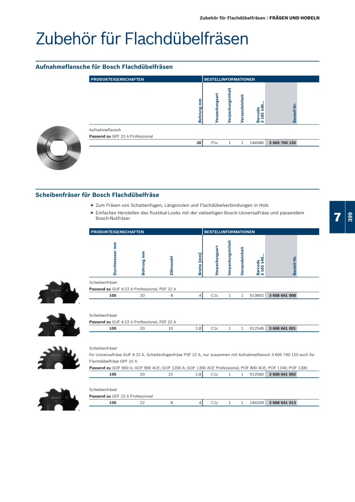 Bosch - Zubehörkatalog NR.: 1941 - Seite 399