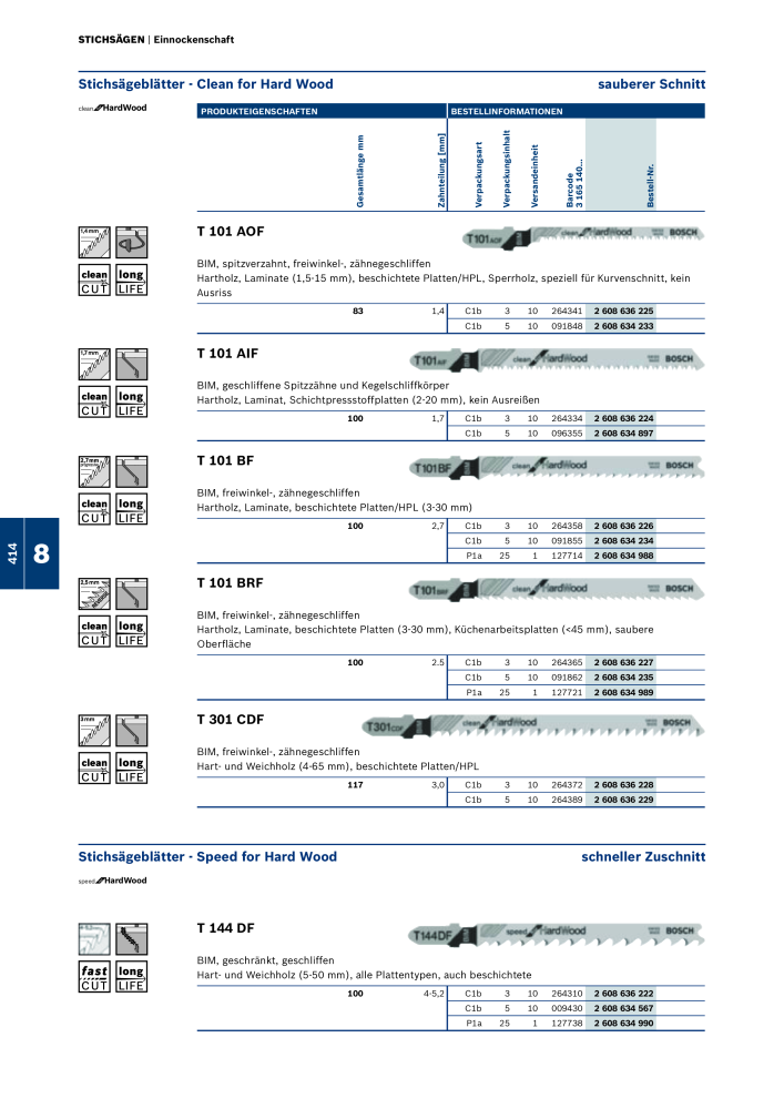 Bosch - Zubehörkatalog NR.: 1941 - Seite 414