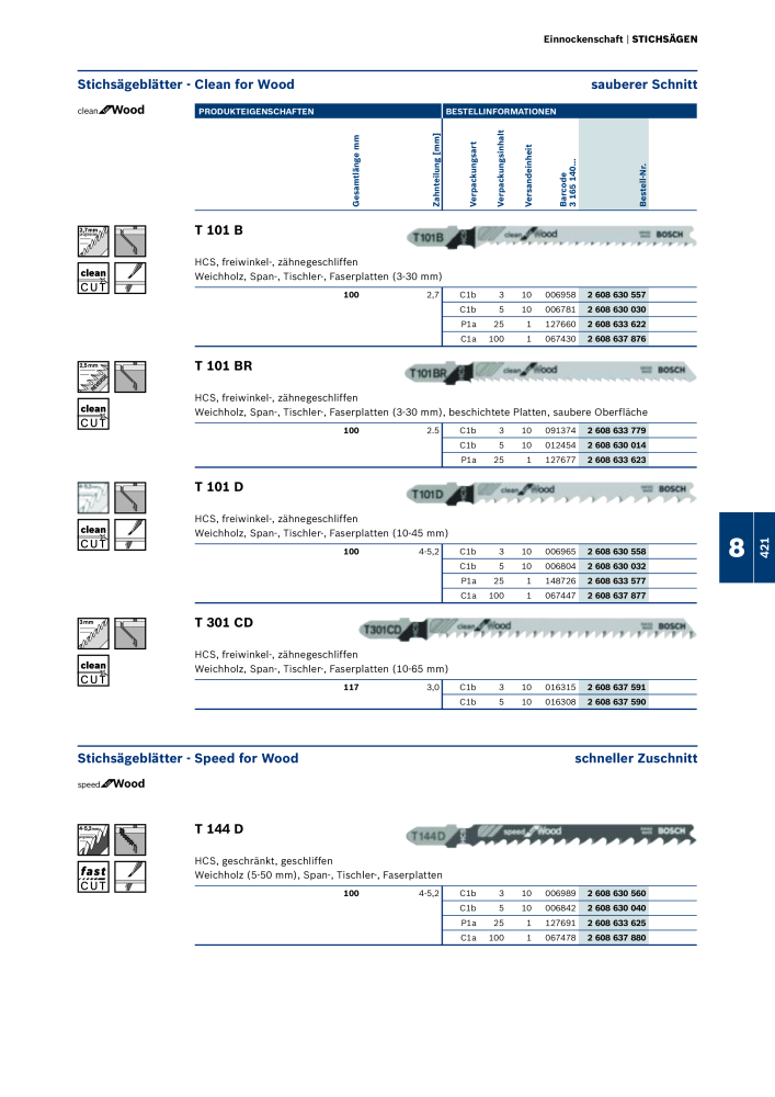 Bosch - Zubehörkatalog NO.: 1941 - Page 421
