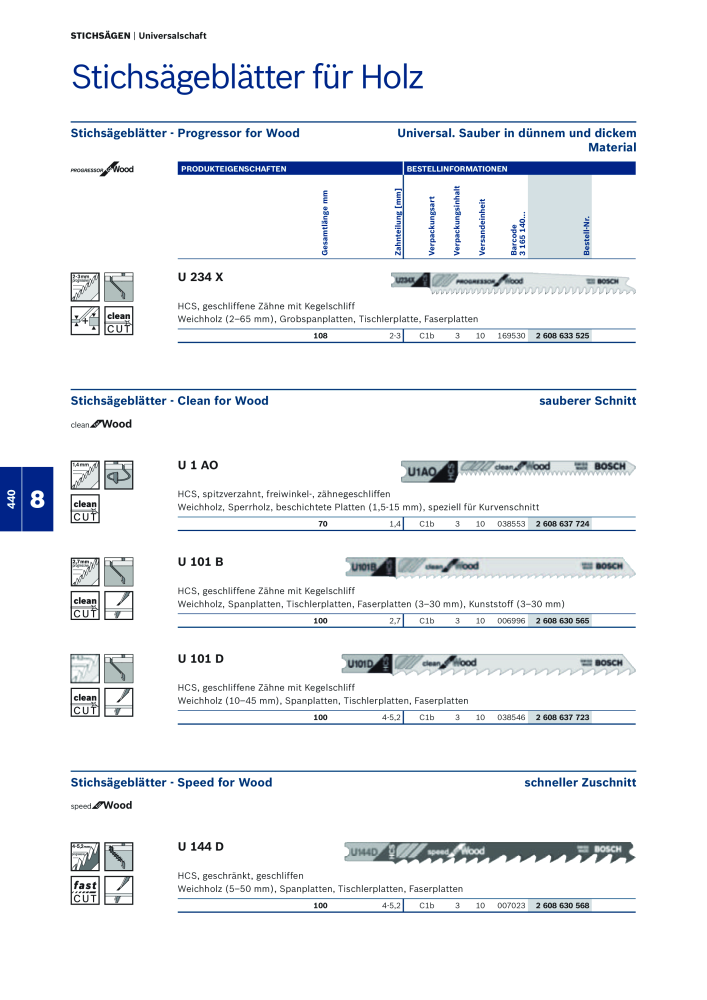 Bosch - Zubehörkatalog NO.: 1941 - Page 440