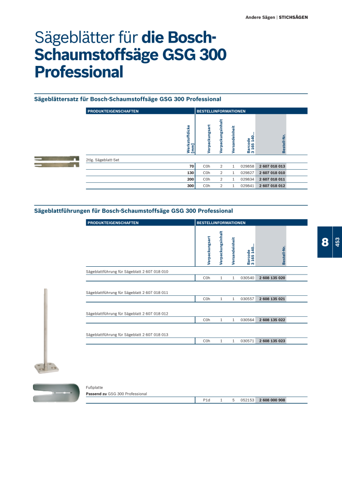 Bosch - Zubehörkatalog NO.: 1941 - Page 453