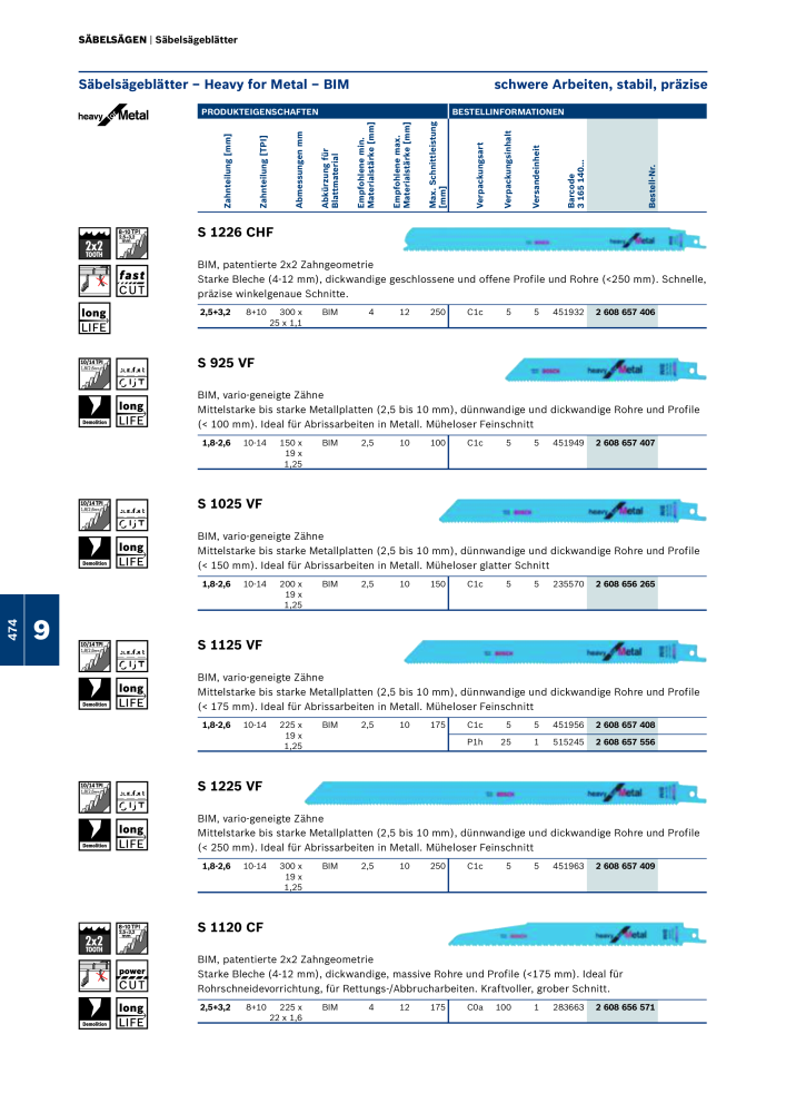 Bosch - Zubehörkatalog NO.: 1941 - Page 474