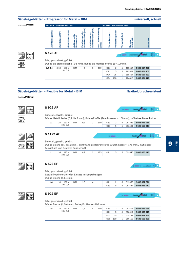Bosch - Zubehörkatalog NR.: 1941 - Seite 475