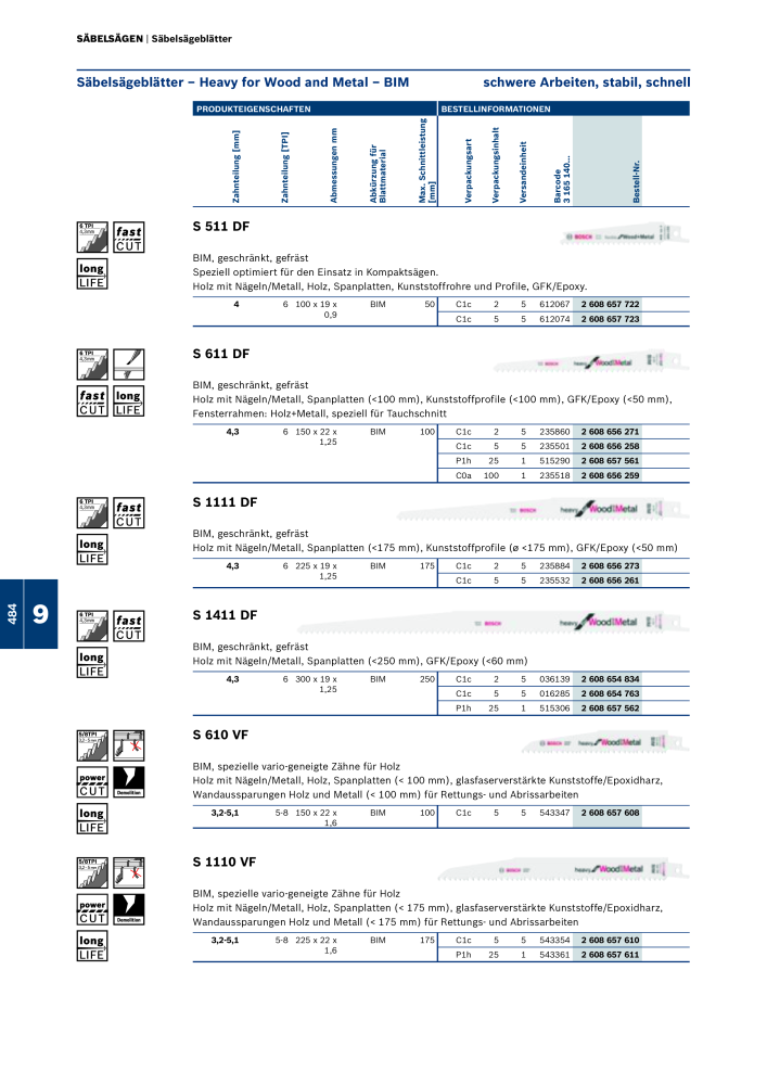 Bosch - Zubehörkatalog NO.: 1941 - Page 484