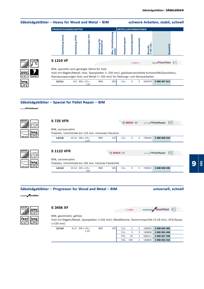 Bosch - Zubehörkatalog NR.: 1941 - Seite 485
