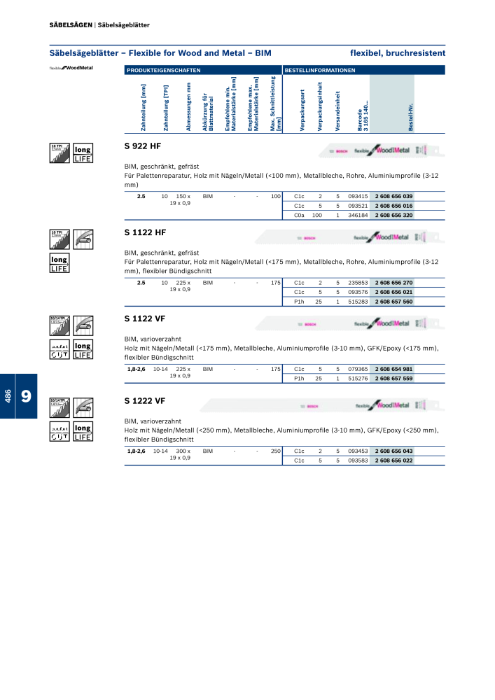 Bosch - Zubehörkatalog NR.: 1941 - Seite 486