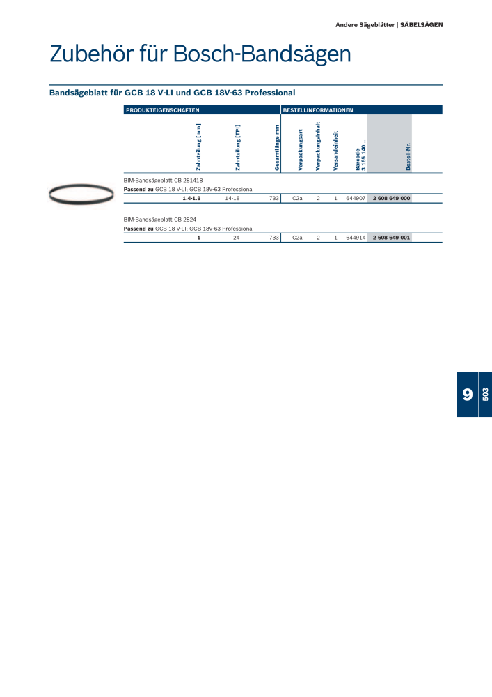 Bosch - Zubehörkatalog NO.: 1941 - Page 503