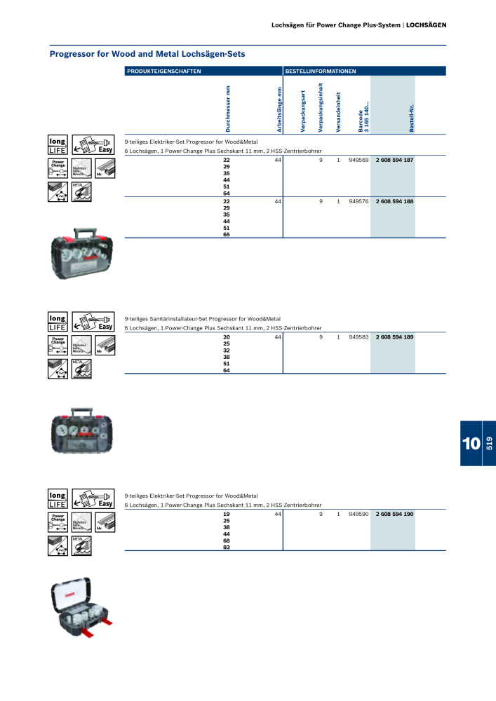 Bosch - Zubehörkatalog NR.: 1941 - Seite 519