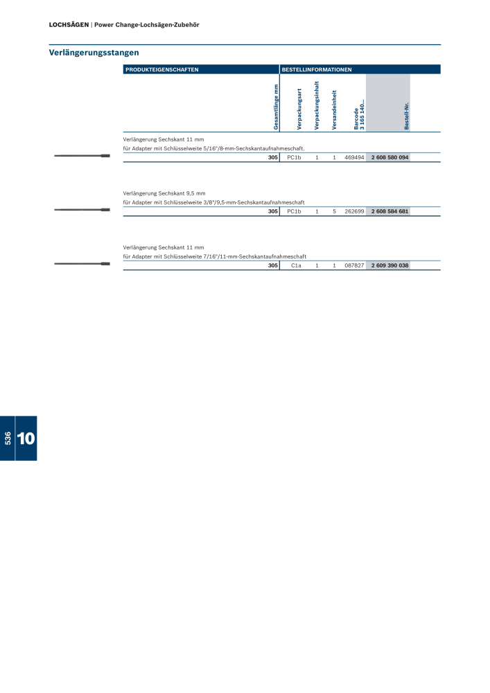 Bosch - Zubehörkatalog NR.: 1941 - Seite 536