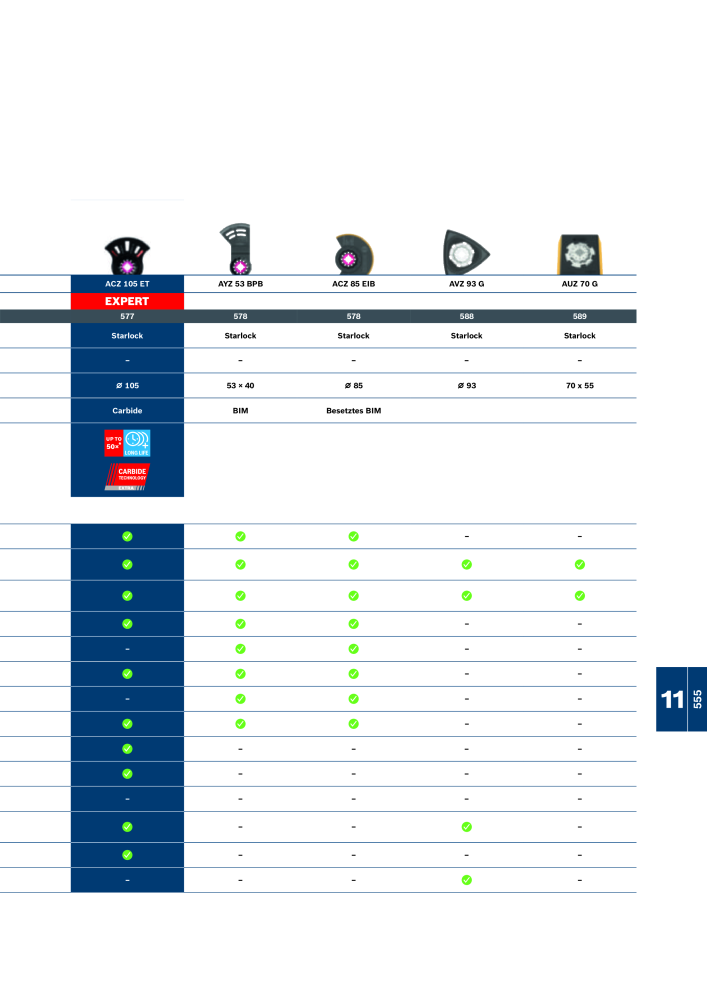 Bosch - Zubehörkatalog NR.: 1941 - Seite 555