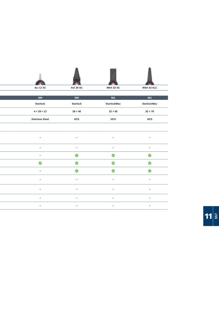 Bosch - Zubehörkatalog NR.: 1941 - Seite 557
