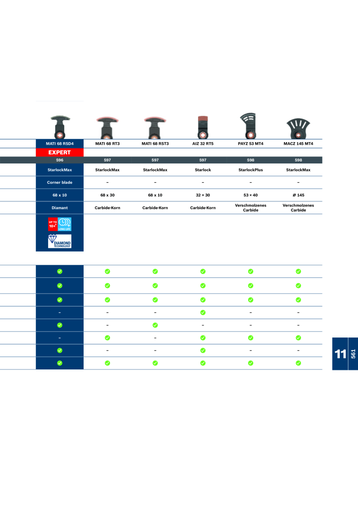 Bosch - Zubehörkatalog NO.: 1941 - Page 561