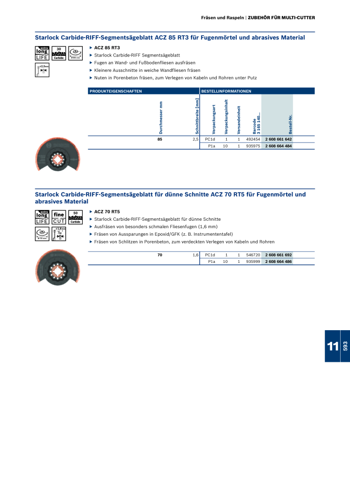 Bosch - Zubehörkatalog NO.: 1941 - Page 593