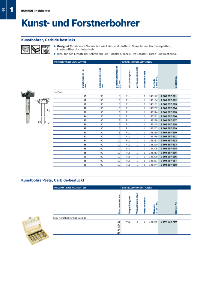 Bosch - Zubehörkatalog NR.: 1941 - Seite 66