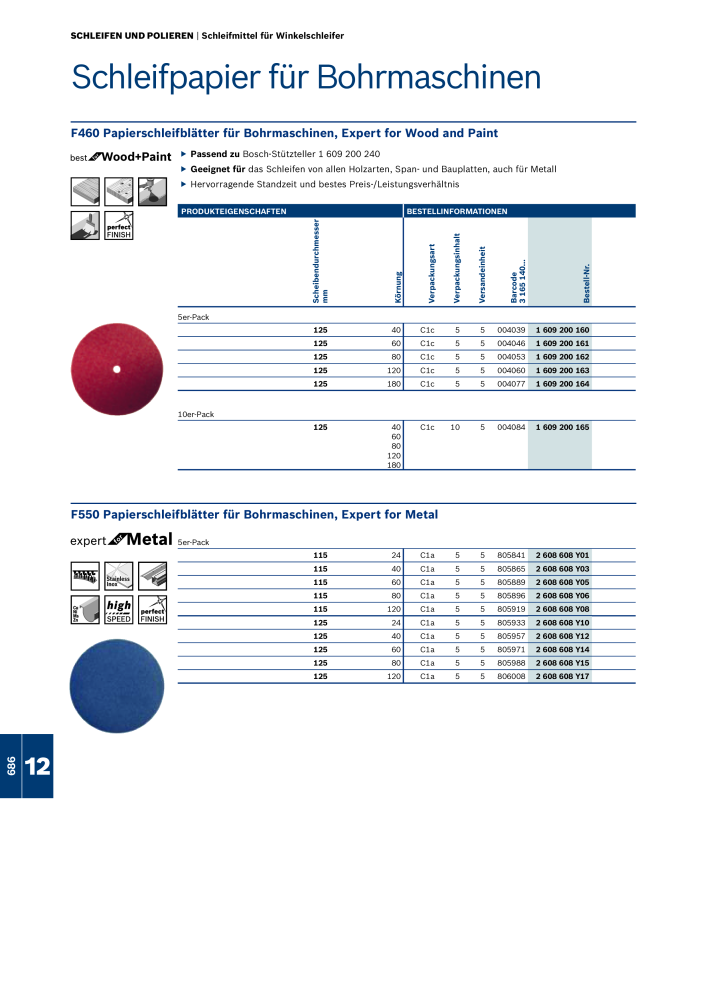 Bosch - Zubehörkatalog NR.: 1941 - Seite 686