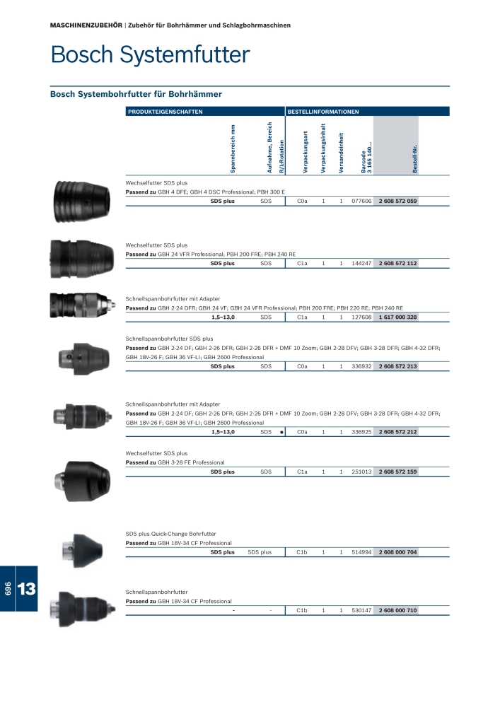 Bosch - Zubehörkatalog NR.: 1941 - Seite 696
