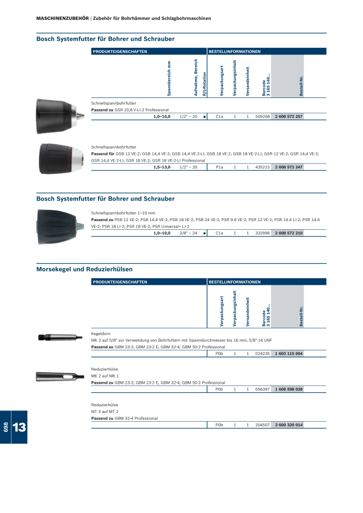Bosch - Zubehörkatalog NO.: 1941 - Page 698