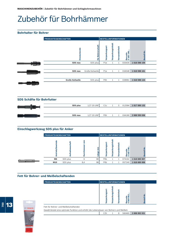 Bosch - Zubehörkatalog NO.: 1941 - Page 700