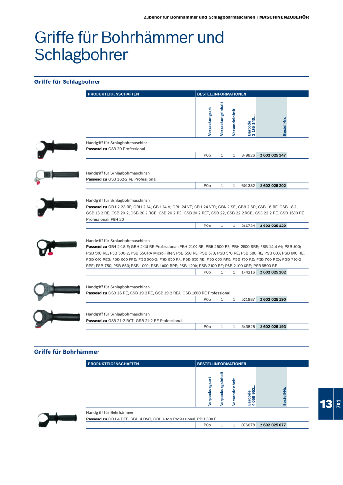 Bosch - Zubehörkatalog NR.: 1941 - Seite 701