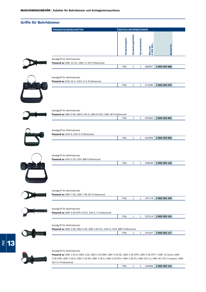 Bosch - Zubehörkatalog NR.: 1941 - Seite 702