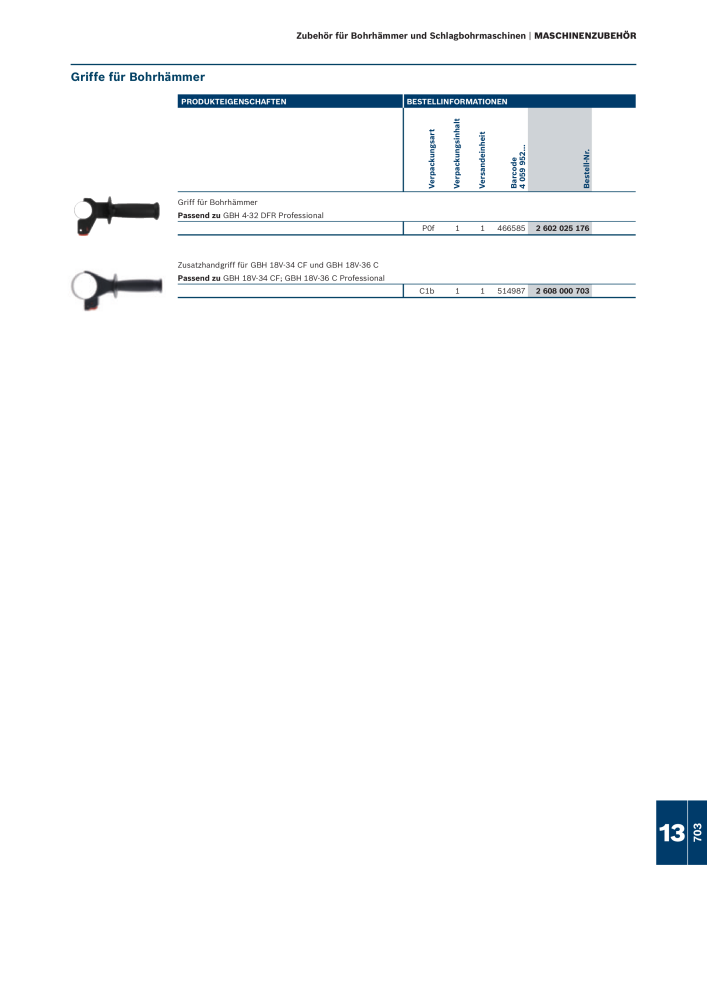 Bosch - Zubehörkatalog NR.: 1941 - Seite 703