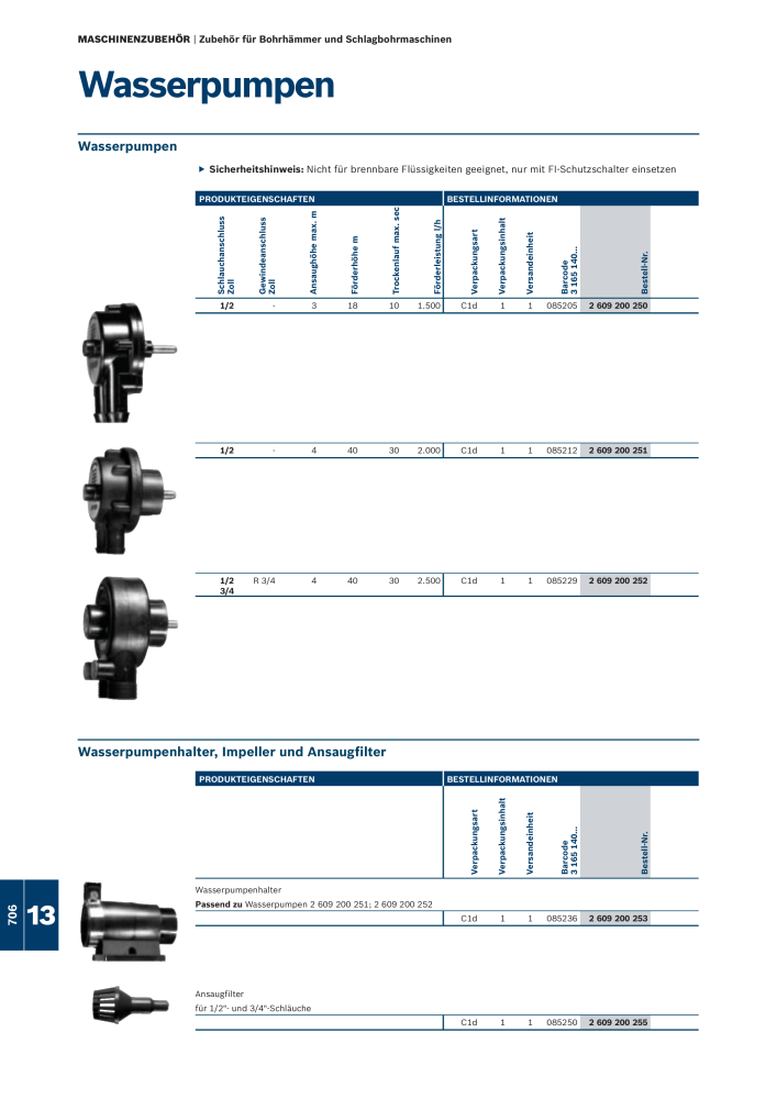 Bosch - Zubehörkatalog NO.: 1941 - Page 706