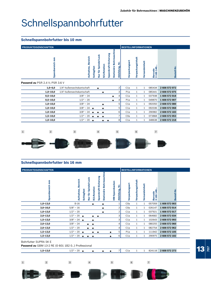 Bosch - Zubehörkatalog NO.: 1941 - Page 707
