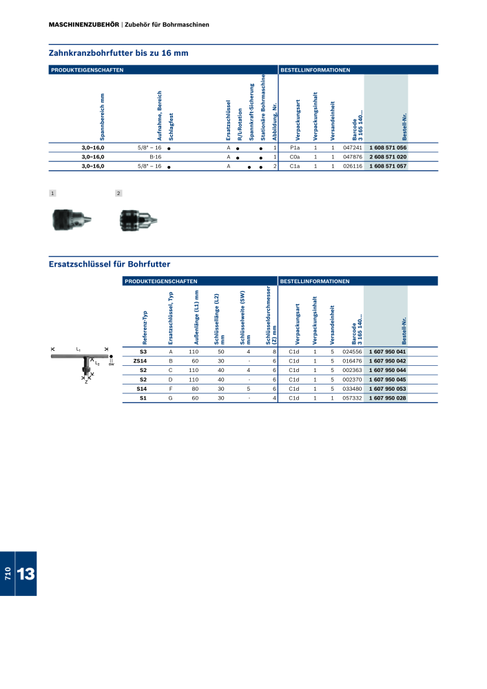 Bosch - Zubehörkatalog NR.: 1941 - Seite 710