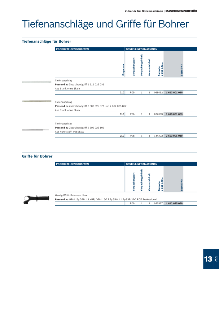 Bosch - Zubehörkatalog NR.: 1941 - Seite 711