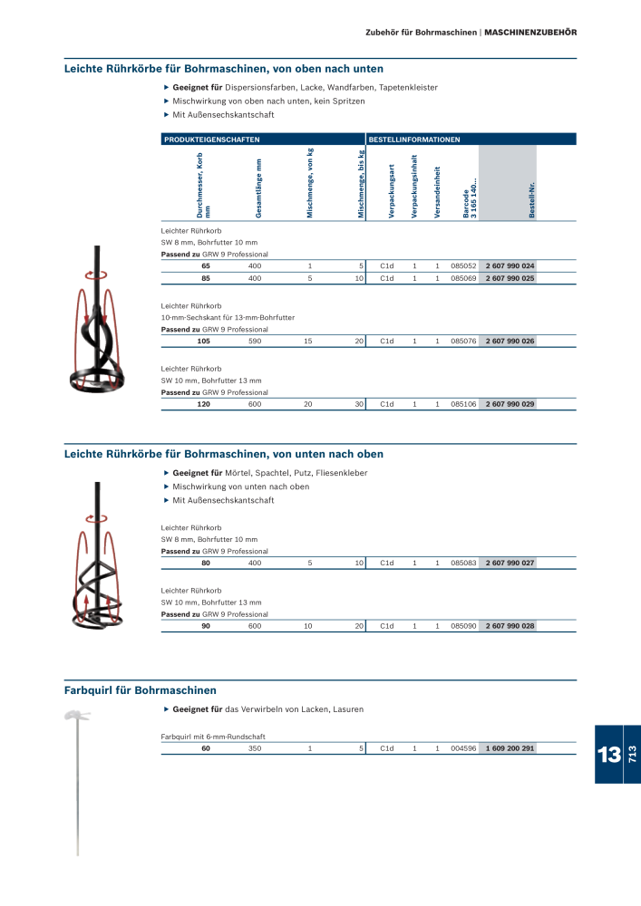 Bosch - Zubehörkatalog NR.: 1941 - Seite 713